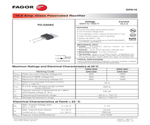 GPA160500TUC.pdf