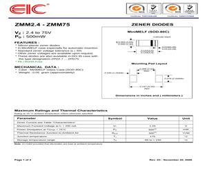 ZMM15.pdf