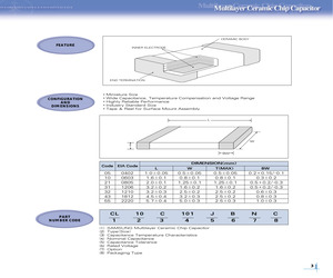 CL05B272KBCL.pdf