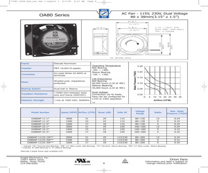 OA80AP-11/22-2WS.pdf