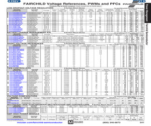 LM431AIZ.pdf