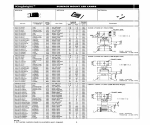 APTR3216PGWT.pdf