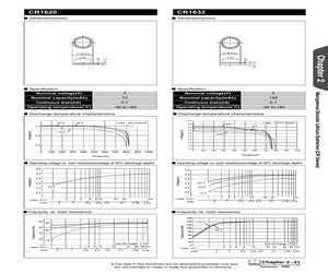 CR-1620/F9AN.pdf