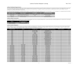 PN-FB208/GX160V.pdf