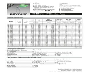 MF-R250-0-10-AP-99.pdf