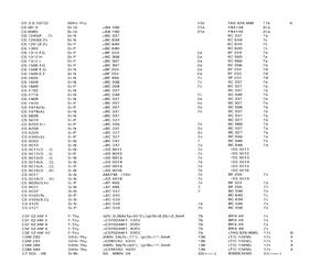 CS9012D.pdf