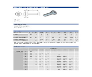 M2.56 PRSTMCZ100-.pdf