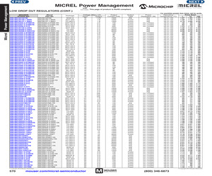 MIC5209-5.0YM TR.pdf