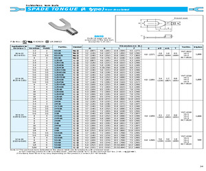 1.25-B3ATOR.pdf