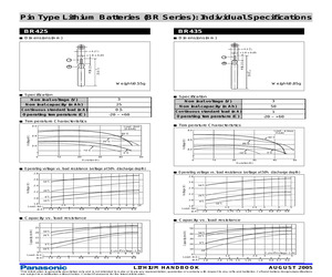 BR-435/BN.pdf