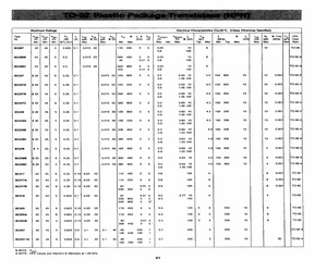 BC239B.pdf