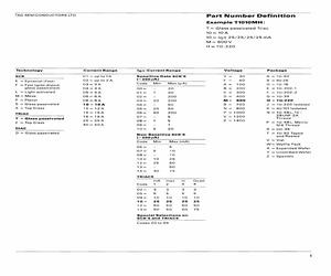 S1205NH.pdf