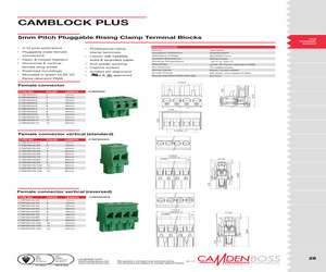 CTBP92VG/2R.pdf