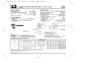 POTENTIOMETERS SINGLE 16MM.pdf