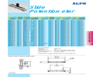 RS6011Y19004.pdf