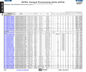 BV80605001911APS LBLC.pdf