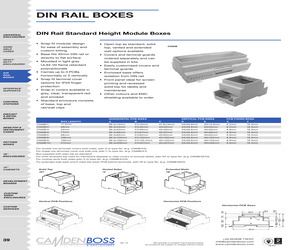 CNMB/3/TGS.pdf