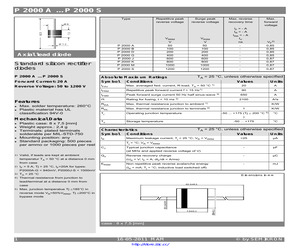 P2000G.pdf