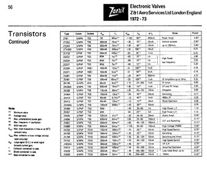 2N834A.pdf