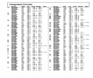 74HCT30DB.pdf