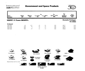 IRFV064.pdf