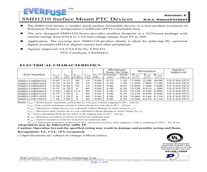 SMD1210P010TF.pdf