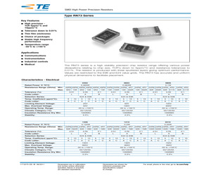 RN73C2B16KBTG.pdf