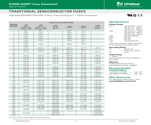 LA15QS6000-128.pdf