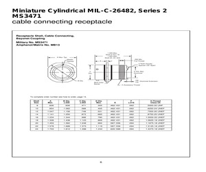 MS3471A22-21PW.pdf