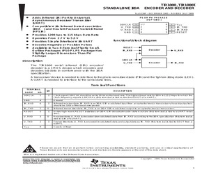 TIR1000PSG4.pdf