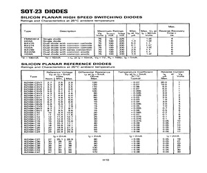 BZX84-C13.pdf