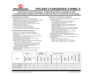 PIC24FJ128GB204-I/ML.pdf