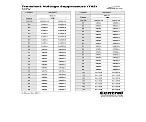 SA8.5ALEADFREE.pdf