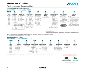 04023C181KAT2A.pdf