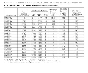 P4KE43CATR.pdf