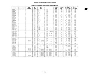 2N2421A.pdf