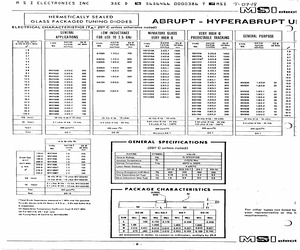 GC1756CHIP.pdf