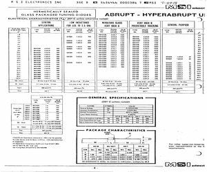 GC1757BCHIP.pdf