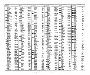 MD3250AF.pdf