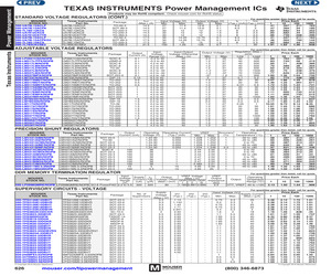 LM317AEMP/NOPB.pdf