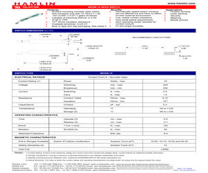 MDSM-10B-10-15.pdf