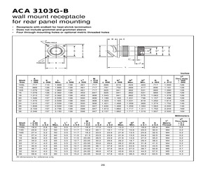 ACA3103G16-10SB(F80).pdf