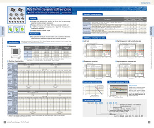 RG3216N-1000-D-T5.pdf