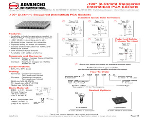 RSX293-235MG.pdf