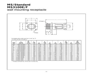 MS3100E20-22SW.pdf