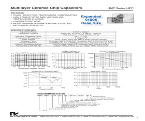 NMC0603NPO300F25TRPLPF.pdf