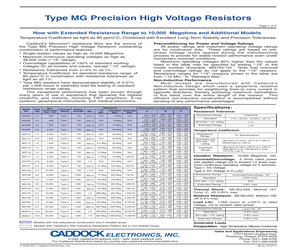 MG780-10M.pdf