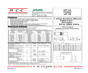 UF1D-TP.pdf