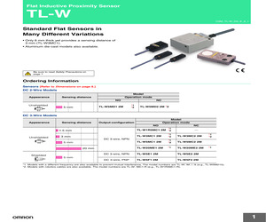 TL-W1R5MB1.pdf