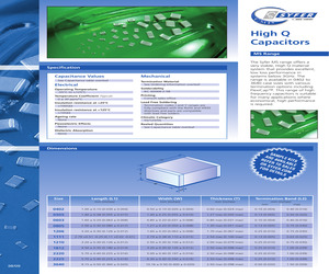 0402J050P200BQB.pdf